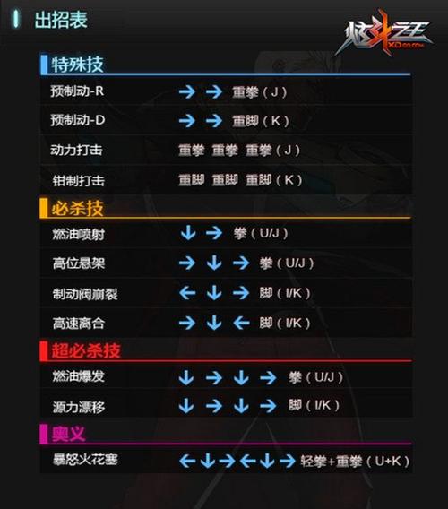 qq炫舞激活码2021_炫斗之王 激活码_qq炫舞手游激活码