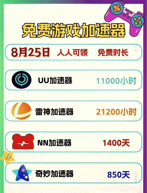 风云器加速免费版下载_风云加速器免费版_风云加速器免费吗