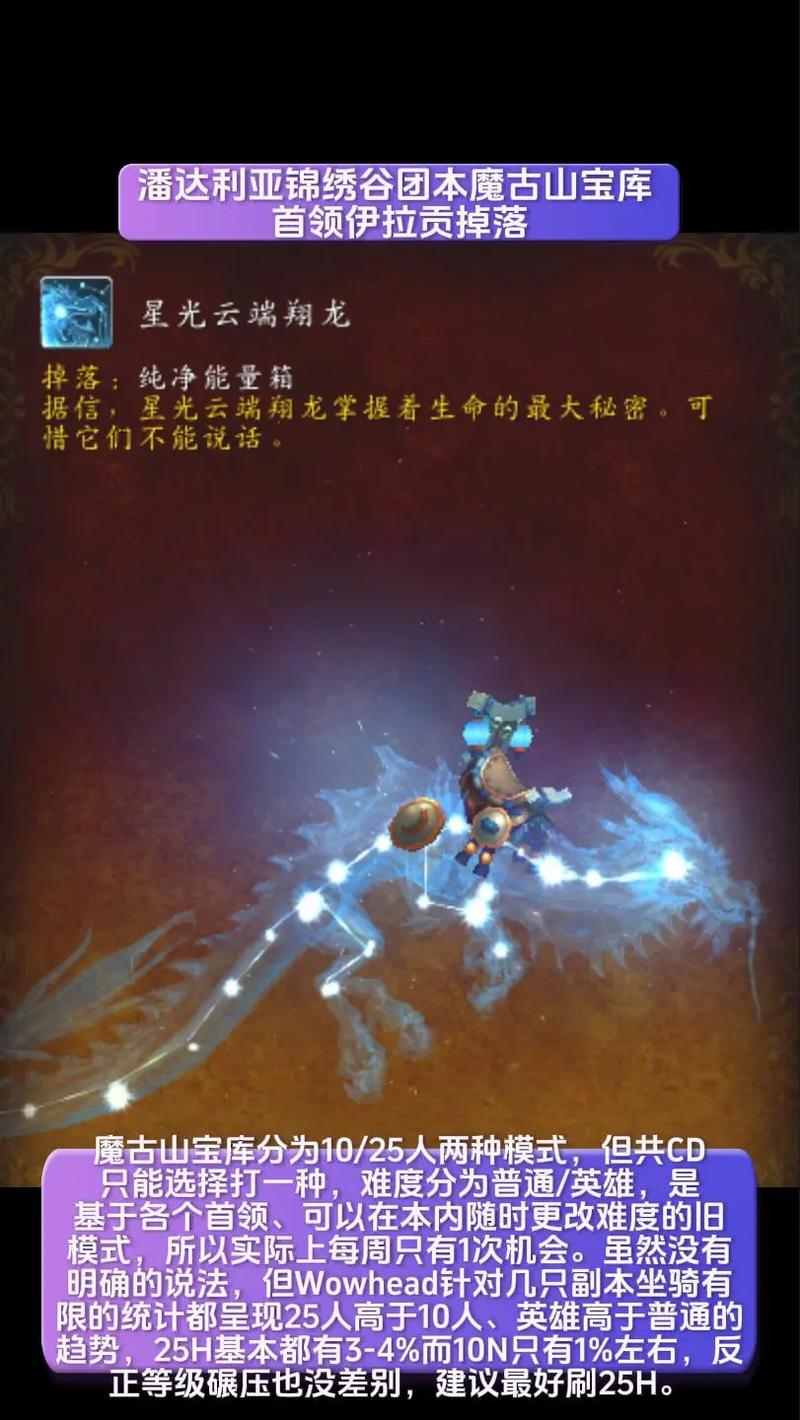 成就龙攻略_icc成就龙攻略_icc成就龙