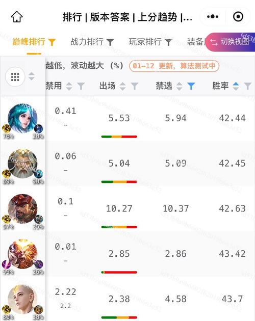 英雄战魂装备大全攻略_英雄战魂怎么玩_英雄战魂攻略
