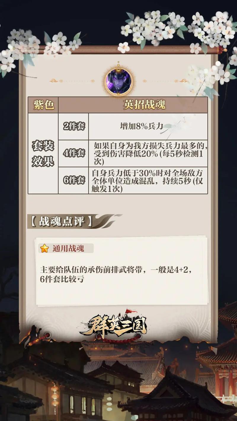 英雄战魂怎么玩_英雄战魂攻略_英雄战魂装备大全攻略