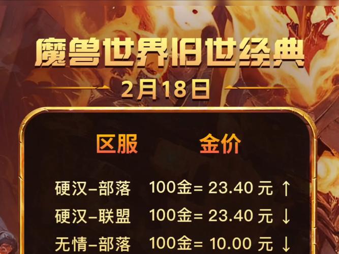 魔兽世界充值_魔兽世界怎么充值_魔兽充值世界币怎么用