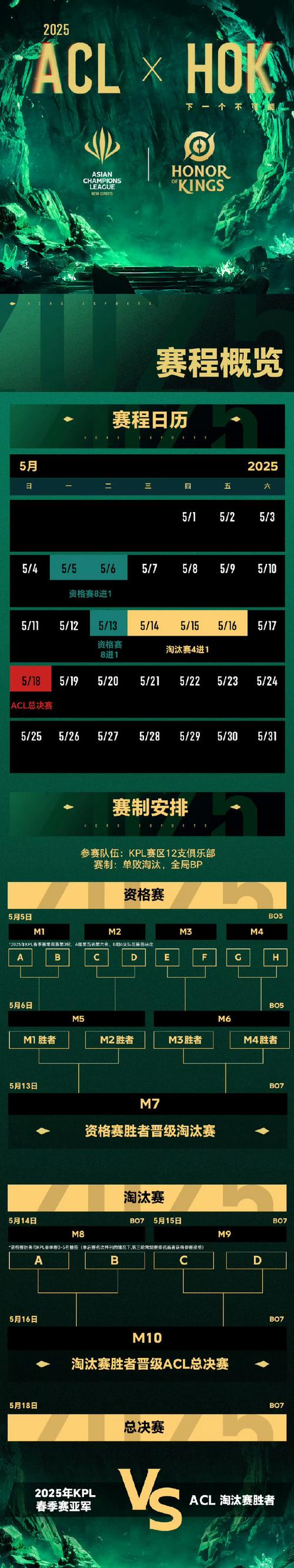 英雄联盟粉丝必看！LOL TGA直播节目精彩赛事全解析