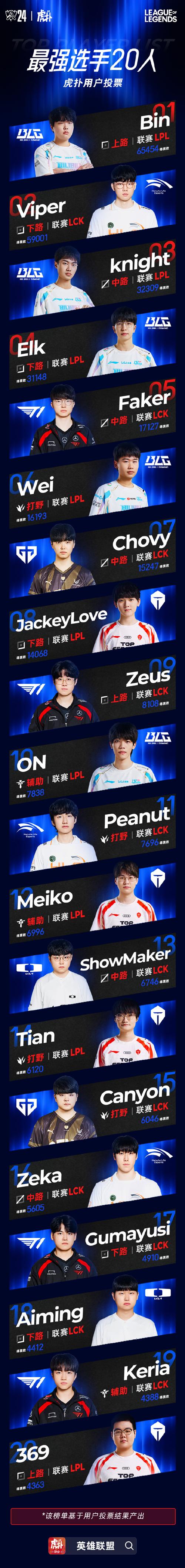 loltga直播_直播lol_直播lol为什么采集卡