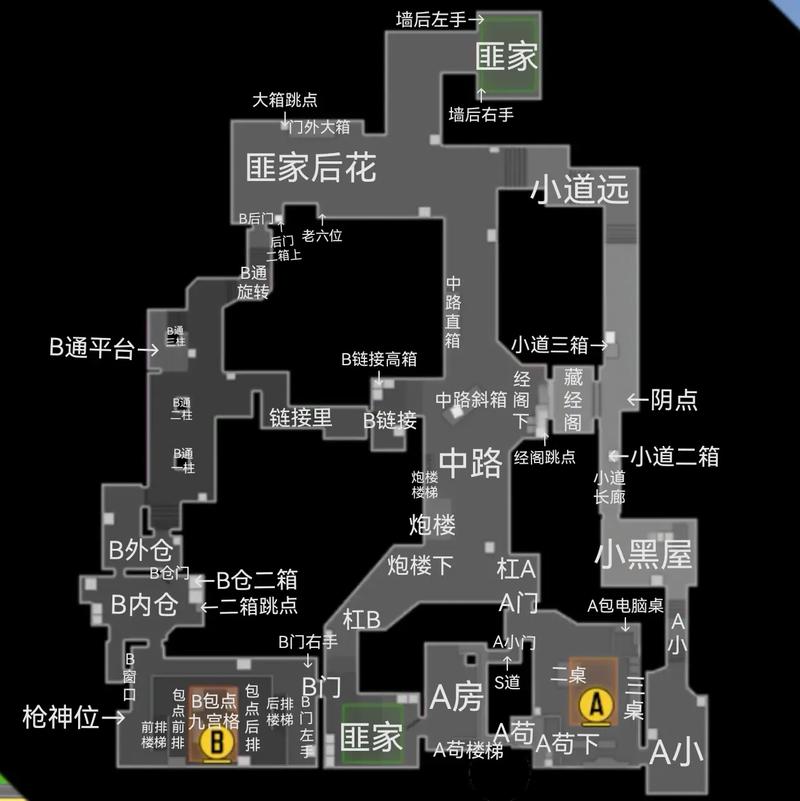 隔离区解析_隔离区布局图_cf新图3号隔离区
