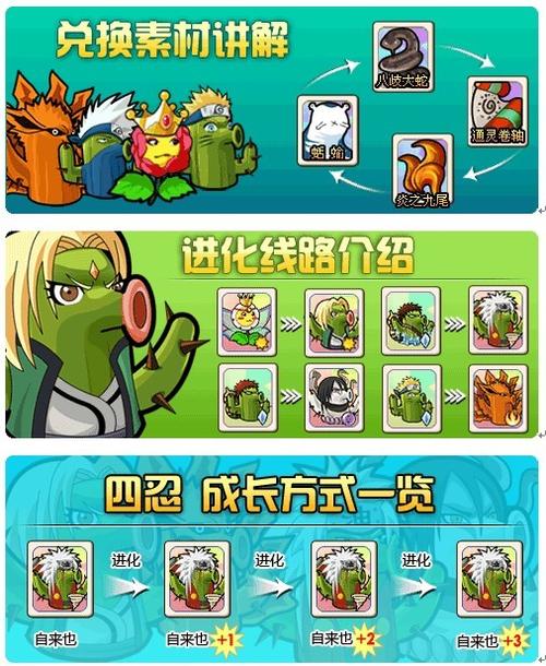 植物大战僵尸ol僵尸图鉴大全_植物大战僵尸图集僵尸_植物大战僵尸ol图鉴