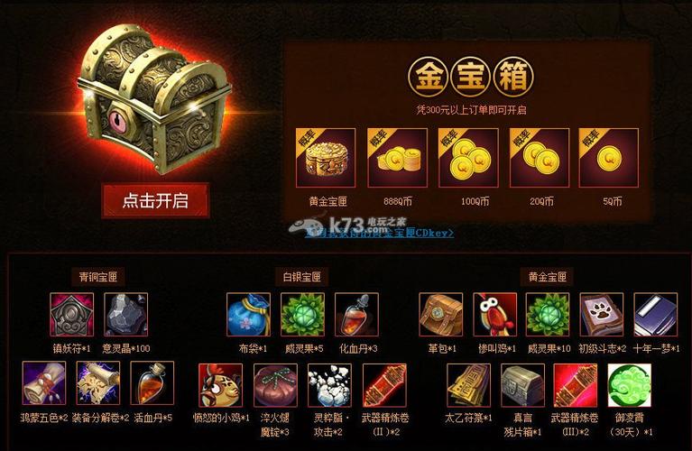 斗战神馨福宝匣_斗战神迎新官银宝匣_斗战神凡心宝匣