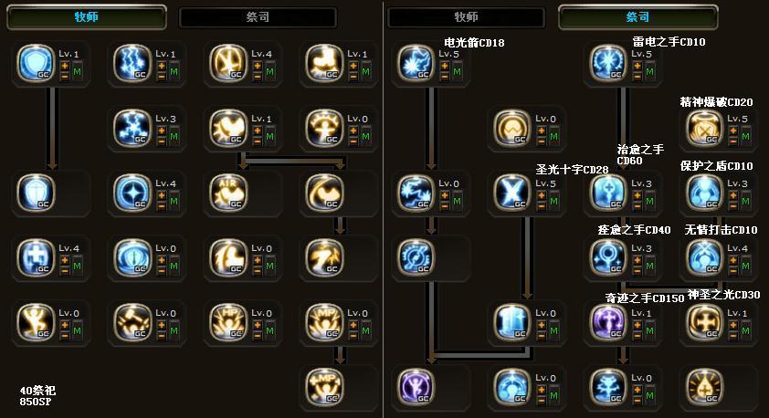 龙之谷祭祀加点技能图2020_龙之谷祭祀加点_龙之谷祭师加点