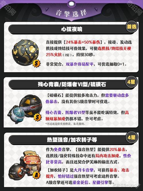 世界2伊芙加点_伊芙加点_艾尔之光伊芙技能加点