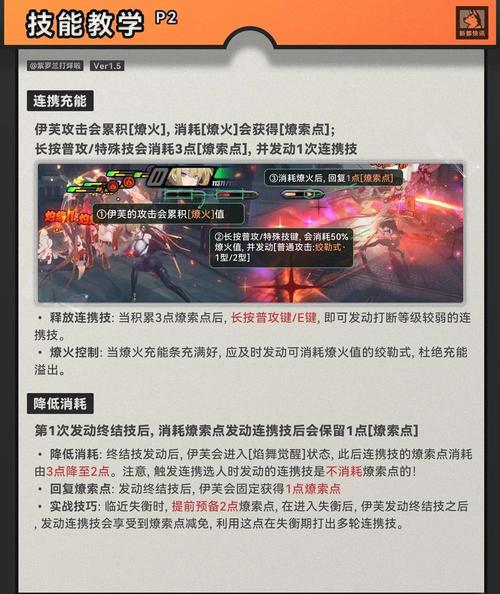 艾尔之光伊芙技能加点_伊芙加点_世界2伊芙加点