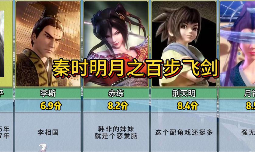 秦时明月单机游戏_秦时明月单机版游戏_有款手机游戏叫明月什么