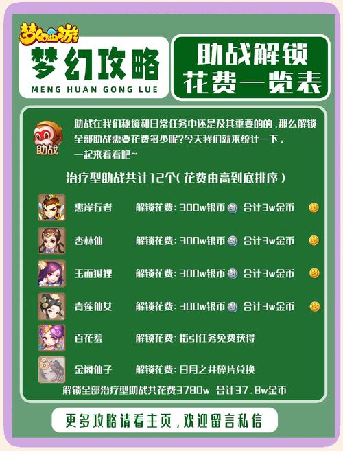梦幻西游赛诗会答题器_梦幻西游会试答题器_梦幻赛诗大会