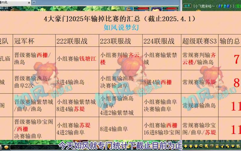 梦幻西游会试答题器_梦幻西游赛诗会答题器_梦幻赛诗大会