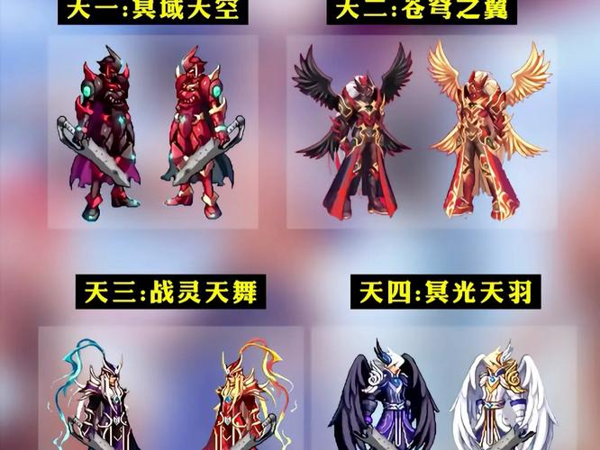 dnf天空套装_dnf2021天空套装_dnf天空套套装属性2020