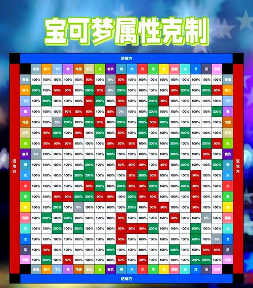 口袋妖怪银灵一周目_口袋妖怪银灵攻略_口袋妖怪银灵图鉴