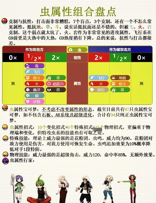 口袋妖怪银灵图鉴_口袋妖怪银灵一周目_口袋妖怪银灵攻略