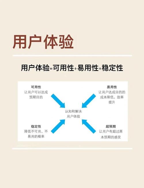 toc攻略 掌握TOC攻略，识别关键制约要素，提升企业运营效率