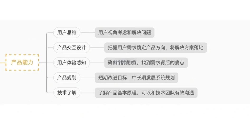 toc攻略_攻略Toilet_toc