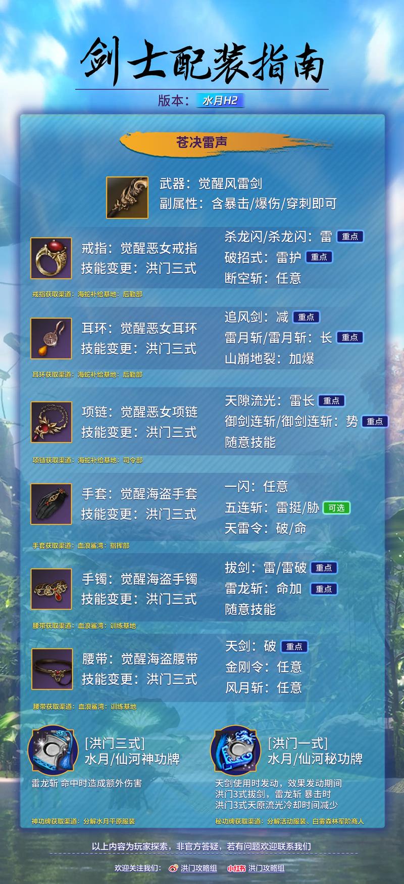 剑灵职业选择哪个好_剑灵职业选择推荐_剑灵职业选择