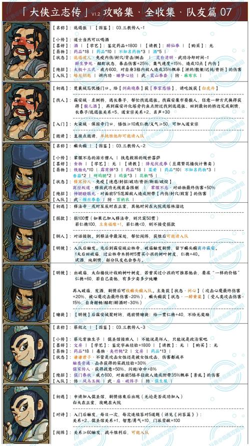 武林立志传攻略_武林立志传属性作用_武林立志传全攻略