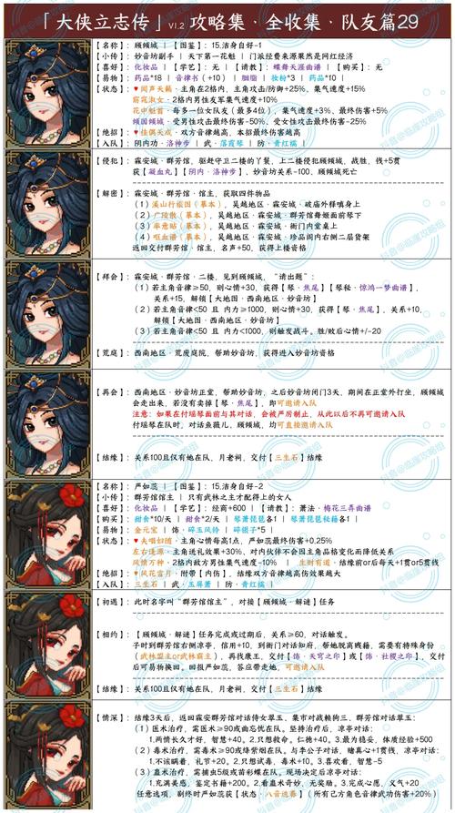 武林立志传攻略_武林立志传全攻略_武林立志传属性作用