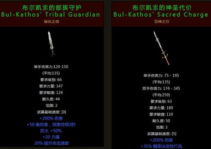 火炬有啥用_火炬伤害是指什么武器_火炬之光属性点