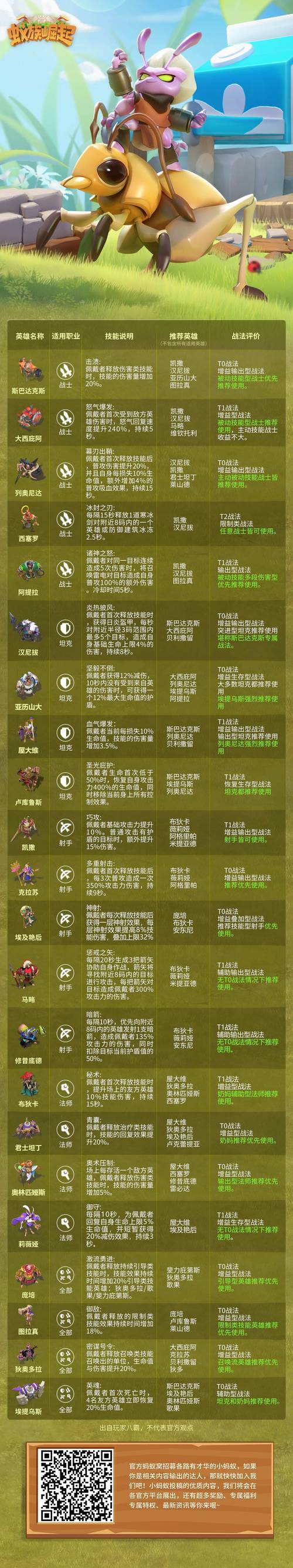 人族玩家游戏无敌秘籍：精通策略技巧，详解基地建设要点