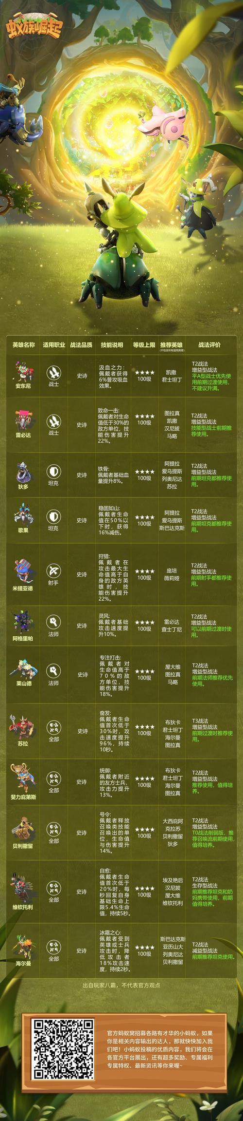 人族无敌攻略_人族无敌攻略50金币_无敌攻略人族小说