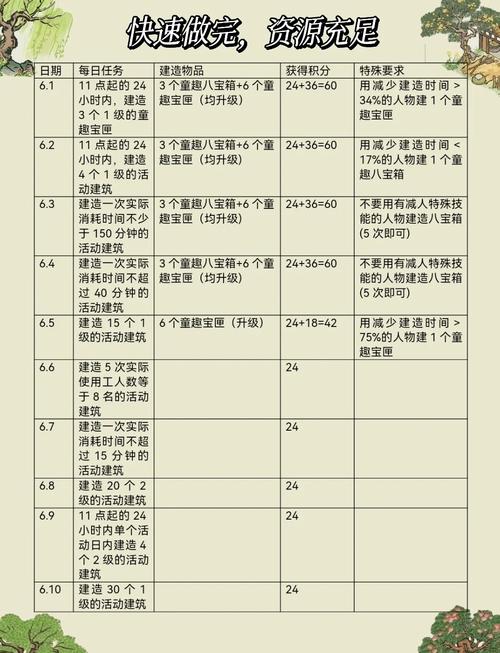 人族无敌攻略50金币_人族无敌攻略_无敌攻略人族小说