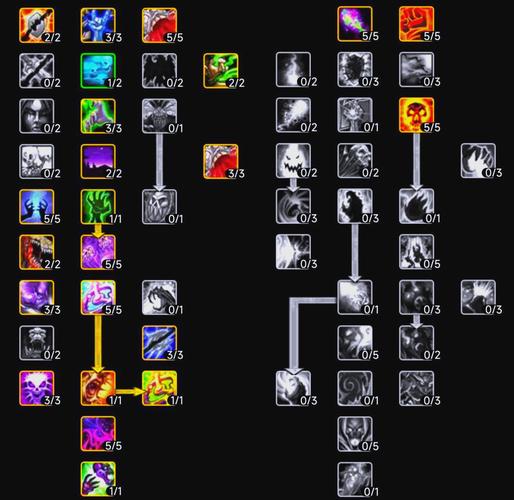 骑士加点_艾尔之光魔法骑士加点_骑士魔法艾尔