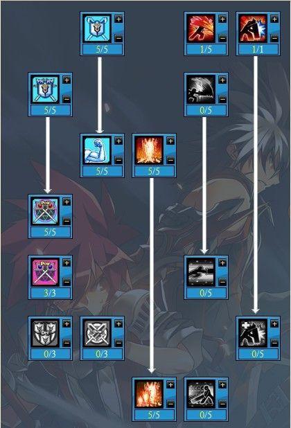艾尔之光魔法骑士加点_骑士加点_骑士魔法艾尔