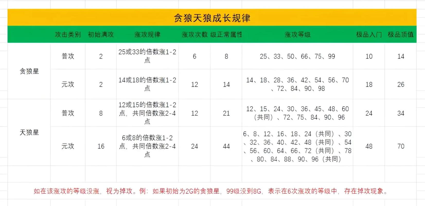 刀剑英雄2深受玩家喜爱，官方渠道下载步骤及相关资讯详解