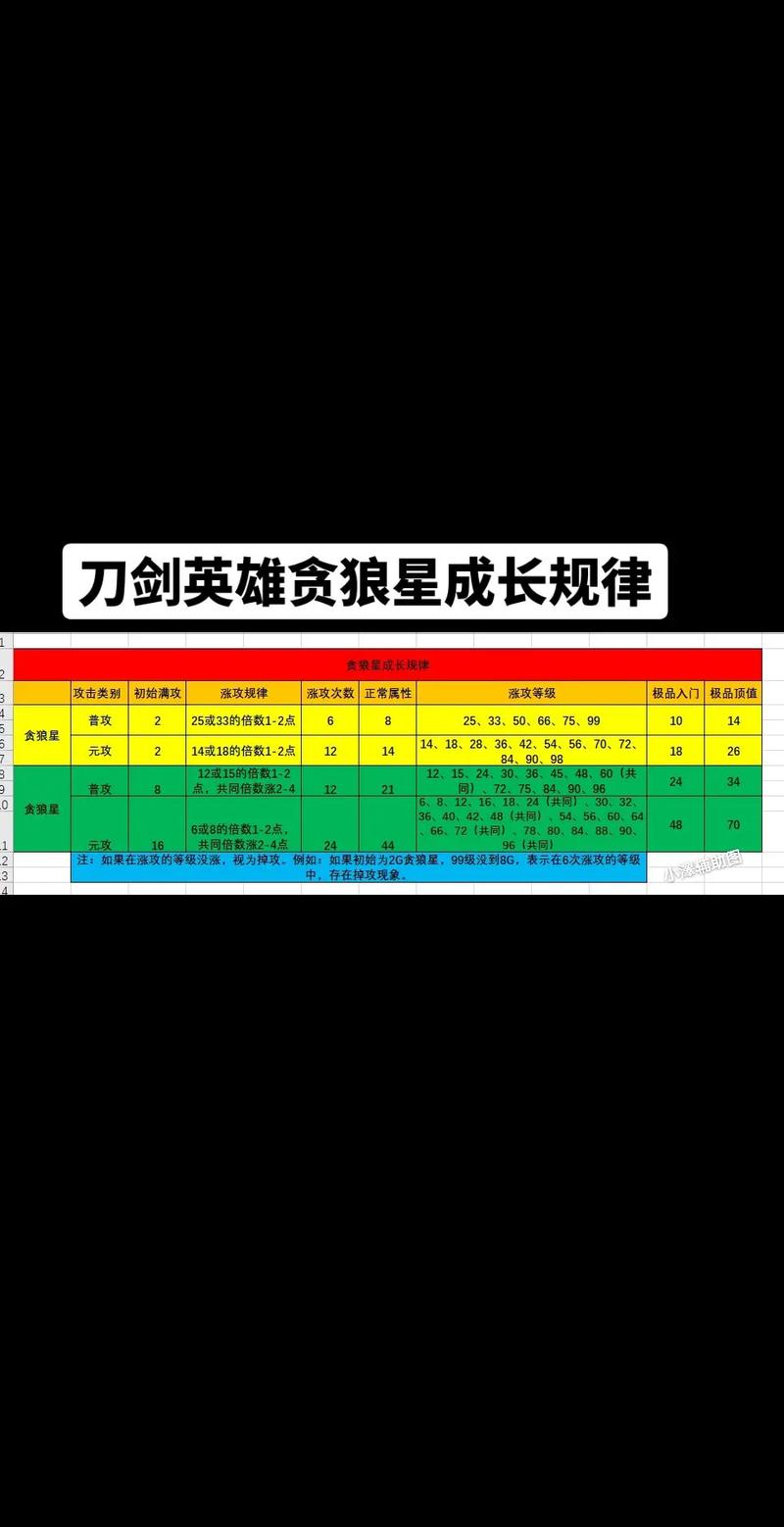 刀剑英雄手机版下载安卓_刀剑英雄单机版下载_刀剑英雄2下载