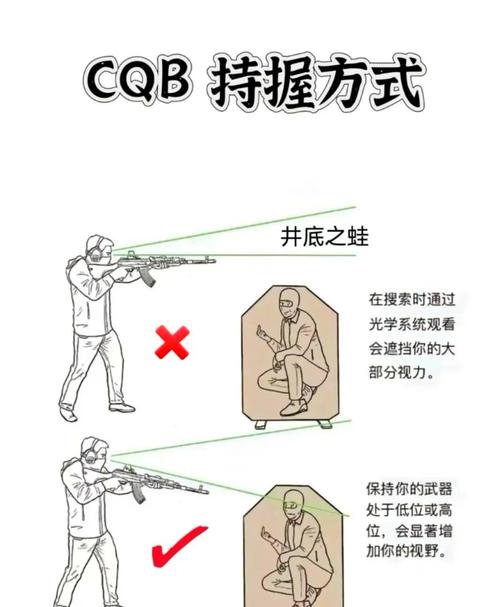 幽灵卡枪教程：掌握游戏漏洞实现快速射击，你知道多少？