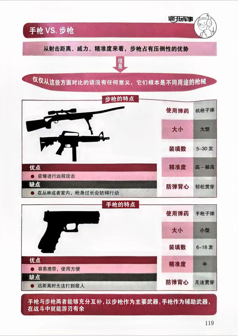幽灵卡枪教程_幽灵枪教程卡怎么用_幽灵枪械