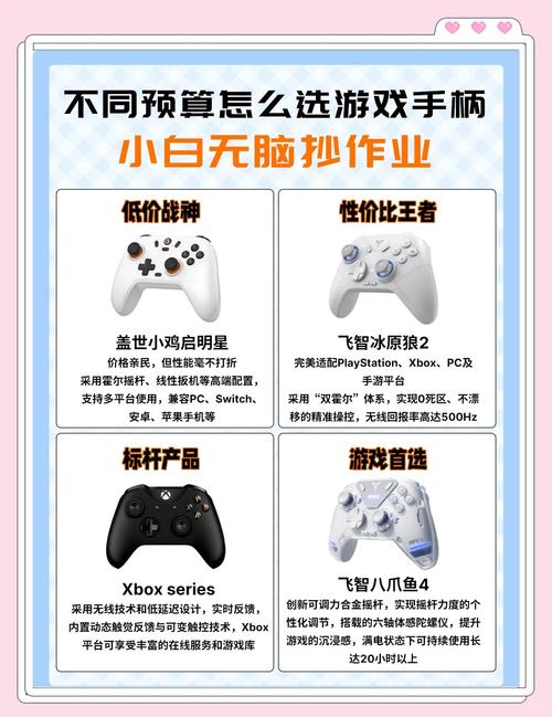 2KOL手柄配置优劣影响游戏感受，这些要点需掌握