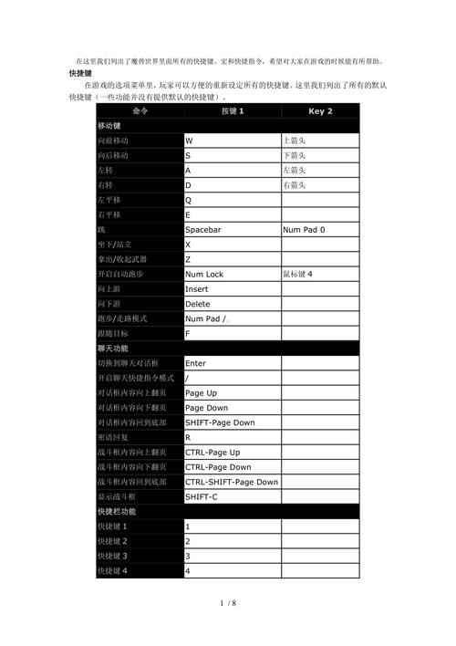 魔兽改键_魔兽改键工具哪个好用_魔兽改键器
