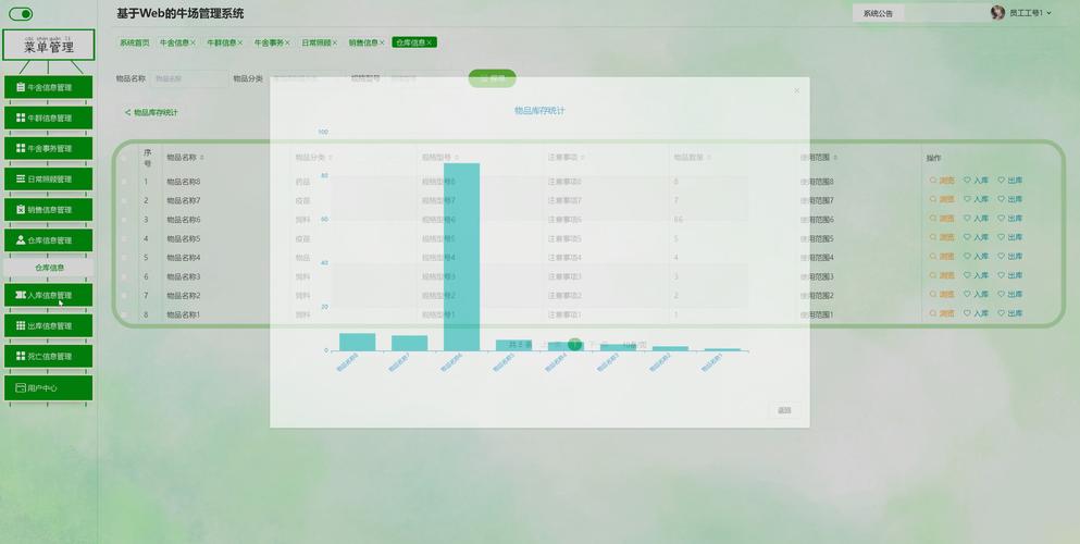 QQ农牧智能助手：功能强大，自动管理农场牧场还能统计分析