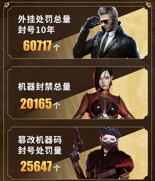 cf外挂无毒_cf无毒外挂_赛尔号无毒外挂