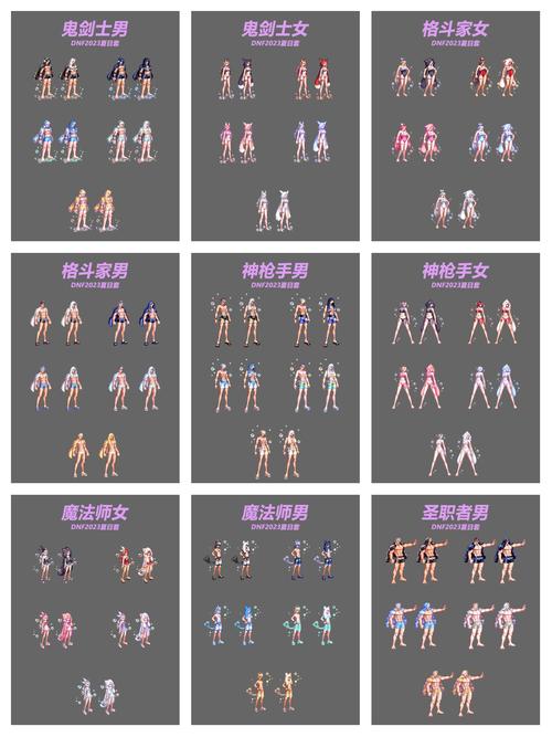 dnf夏日时尚达人_夏日dnf大叔_dnf夏日装扮2021