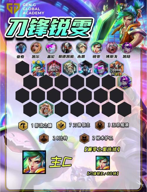 奥拉星妖刀_奥拉星手游一刀王_奥拉星刀锋怎么打