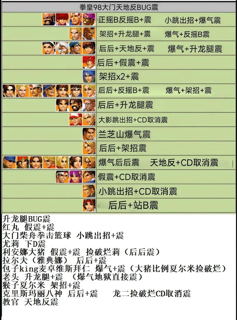 冲锋卡是干嘛的_冲锋卡要多少点位合适_大冲锋卡bug