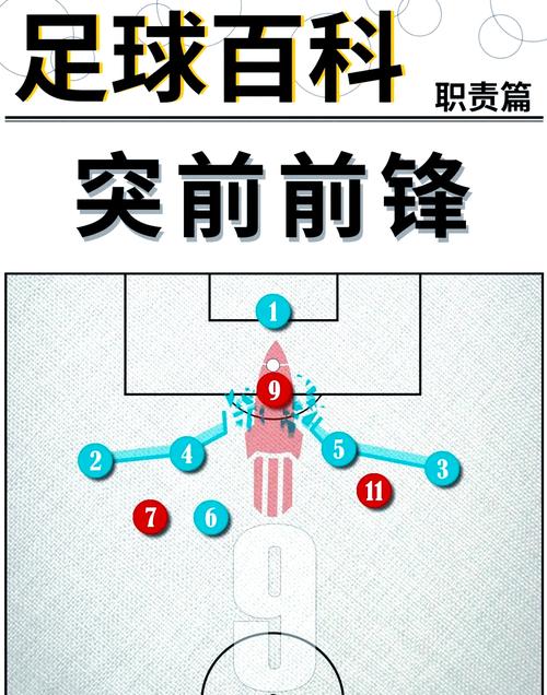 fm2012战术_fm阿森纳战术_足球经理2012战术包
