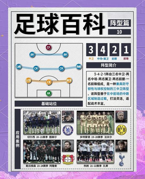 足球经理2012战术包_fm阿森纳战术_fm2012战术