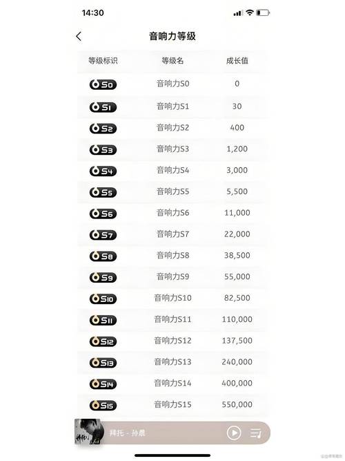 四冲记牌器安卓版_qq四冲记牌器_qq游戏四冲记牌器怎么买