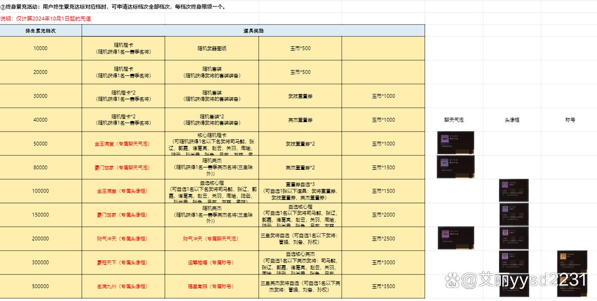 蜀山传奇礼包兑换_蜀山传奇礼包码大全_蜀山传奇礼包
