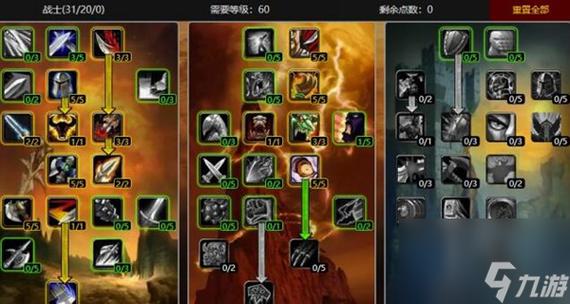 魔兽世界职业介绍大全_魔兽世界职业介绍_魔兽职业介绍世界地图
