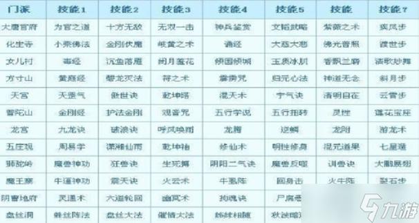 梦幻西游称谓_梦幻西游称谓特效_梦幻西游称谓特效爱意之光