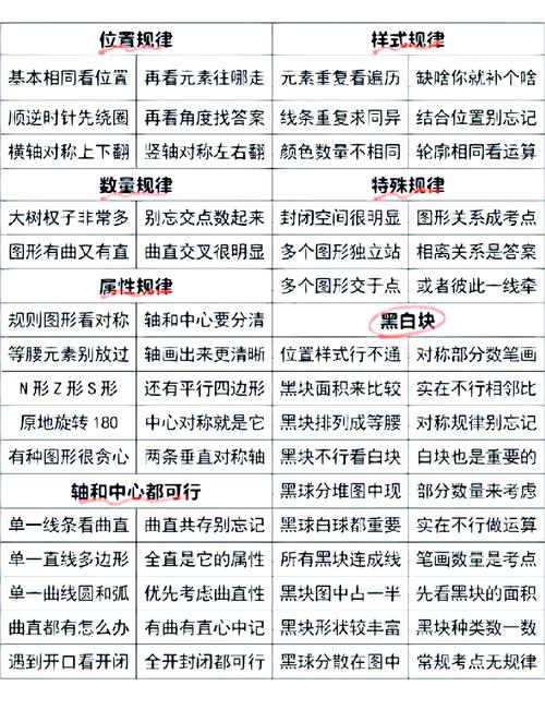 虐2中博士怎么追踪_虐2中博士怎么追踪_虐2中博士怎么追踪
