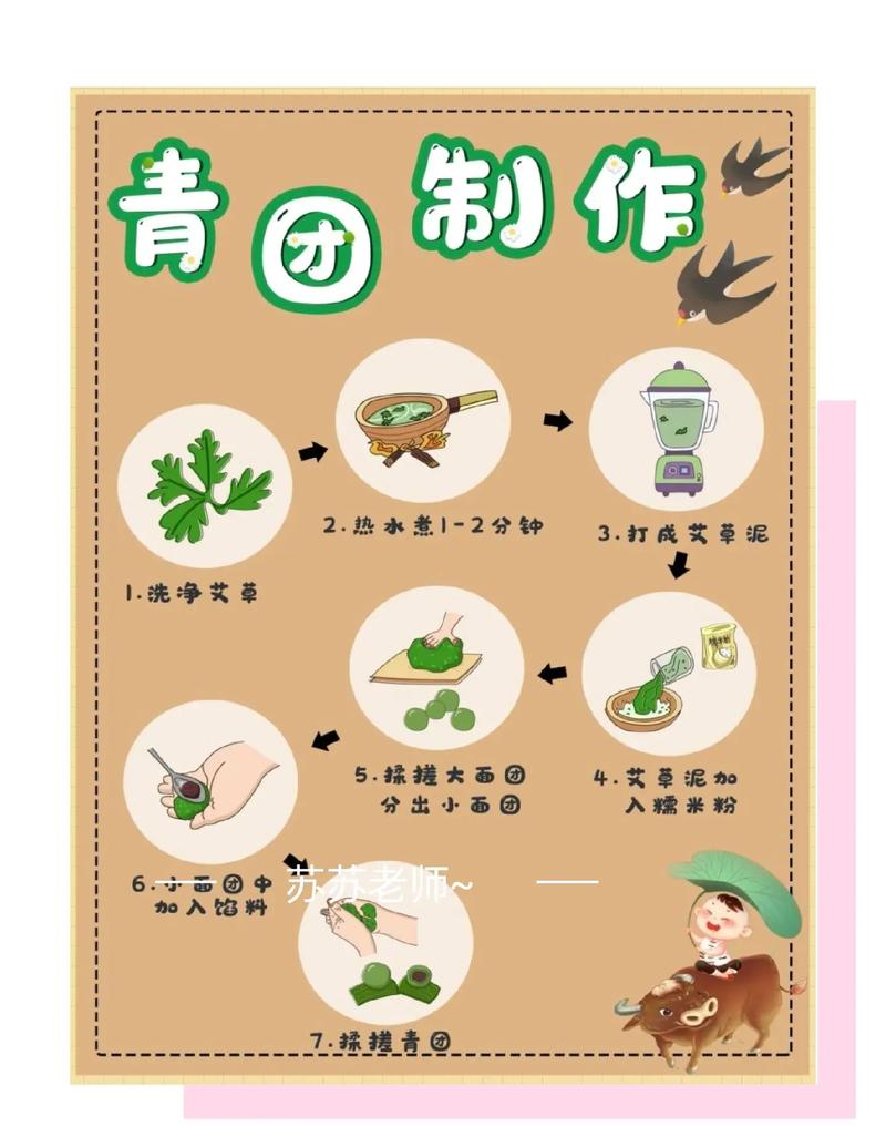 从美食到手工创作：探寻团成团的多样魅力与不同做法